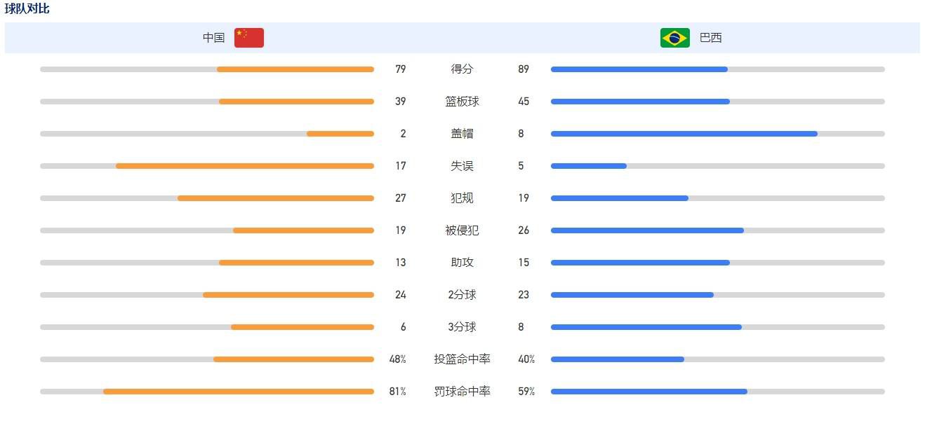 埃及国家队与日本国家队各自的成绩将决定萨拉赫与远藤航缺席利物浦比赛的数量，1月8日-25日，利物浦有4场比赛，分别是对阵阿森纳的足总杯、对阵伯恩茅斯的联赛以及对阵富勒姆的两回合联赛杯半决赛。